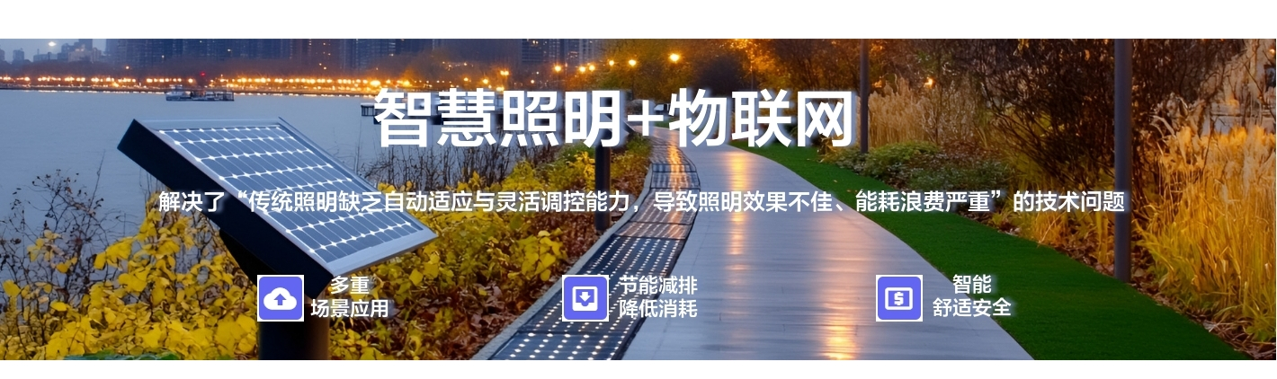 智慧照明+物聯(lián)網(wǎng)：解決了“傳統(tǒng)照明缺之自動(dòng)適應(yīng)與靈活調(diào)控能力，導(dǎo)致照明效果不佳、能耗浪費(fèi)嚴(yán)重”的技術(shù)問(wèn)題