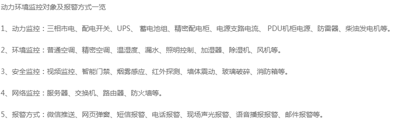 機房監控對象展示圖