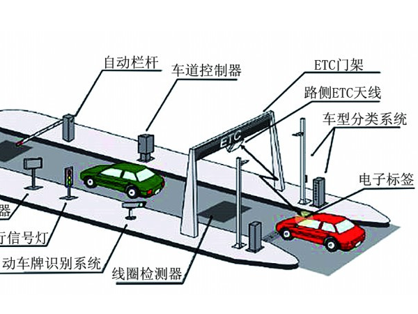 邁世ETC智能機柜事業部全力以赴、迎接市場定制需求